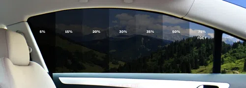 Как выбрать тонировку для автомобиля: главные критерии